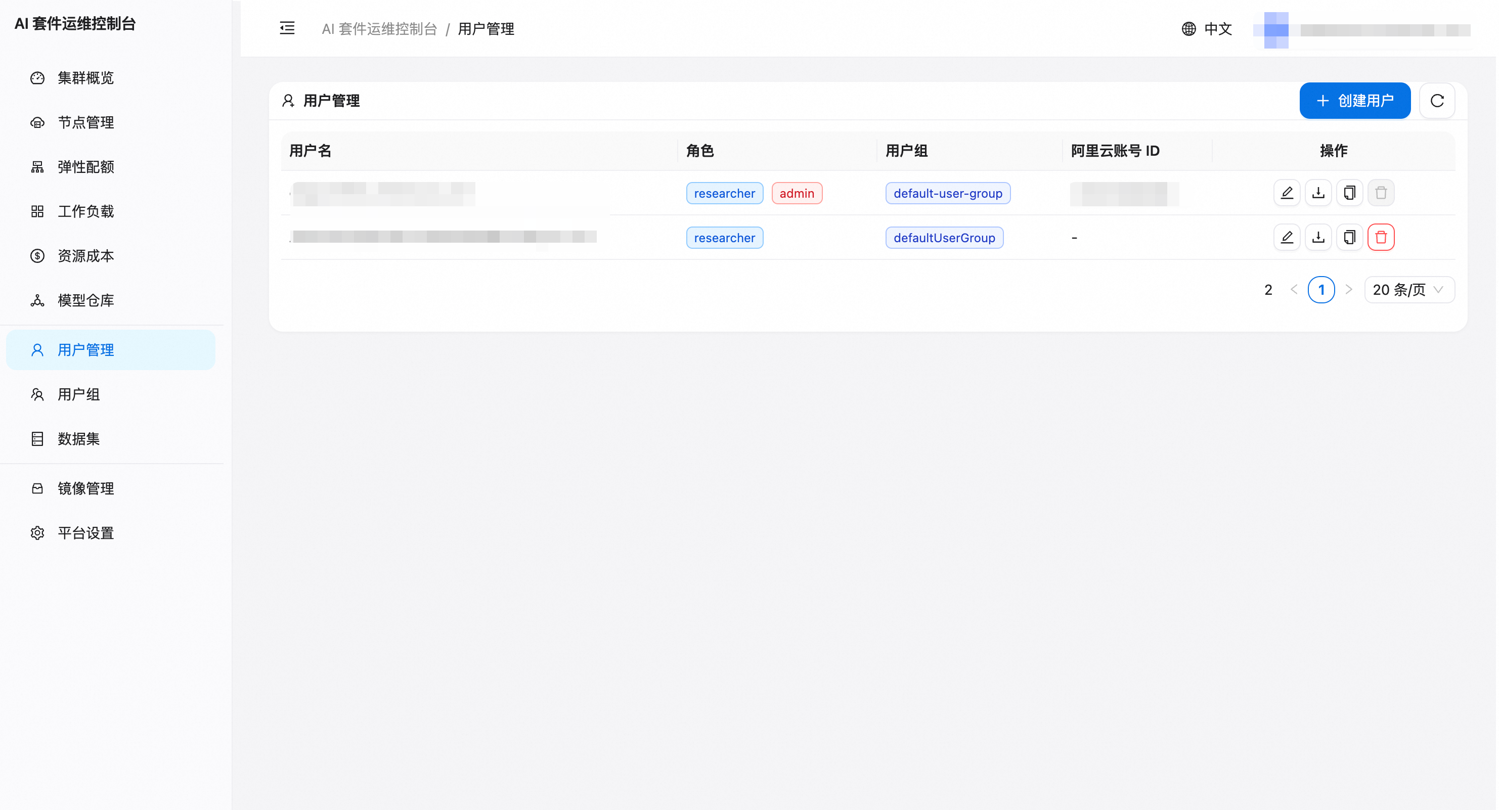 用户管理页面